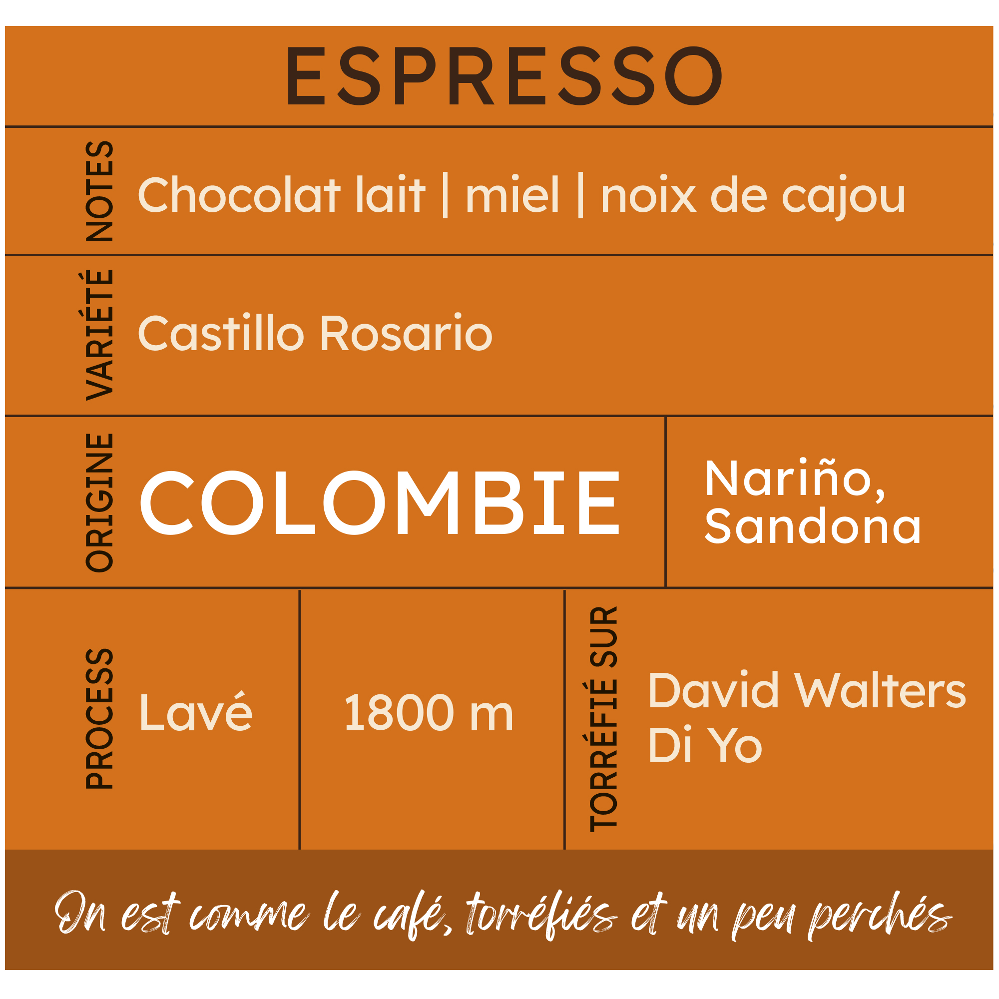 COLOMBIE ESPRESSO